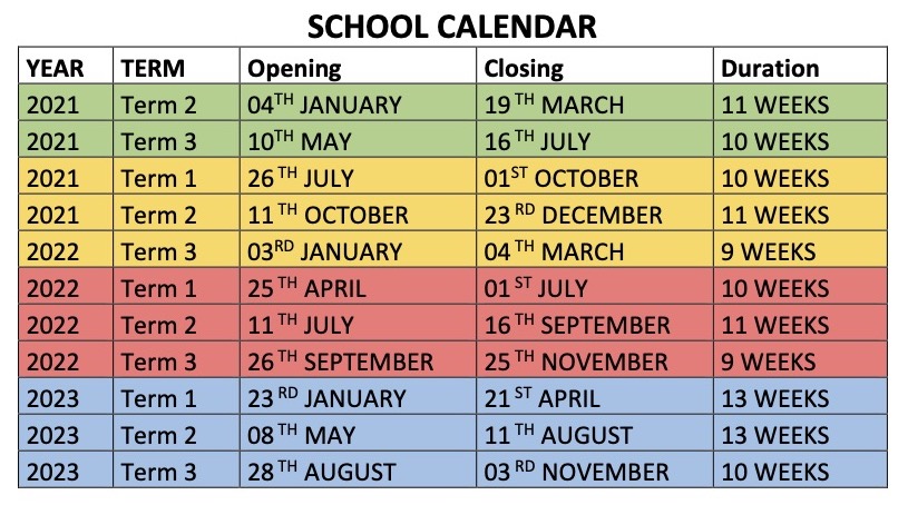 Kenya School Calendar 2025 Comprehensive Guide to Term Dates and